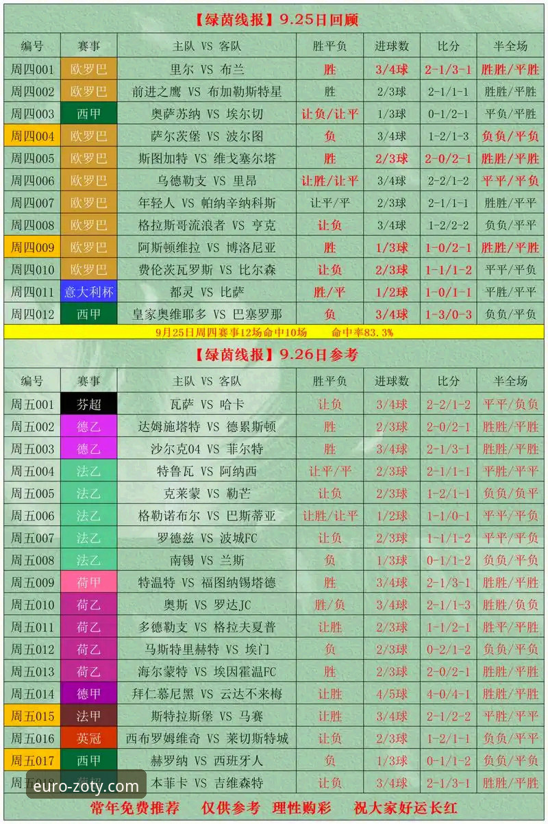 深度揭秘中欧体育竞彩怎么玩攻略：从新手到高手的全面指南