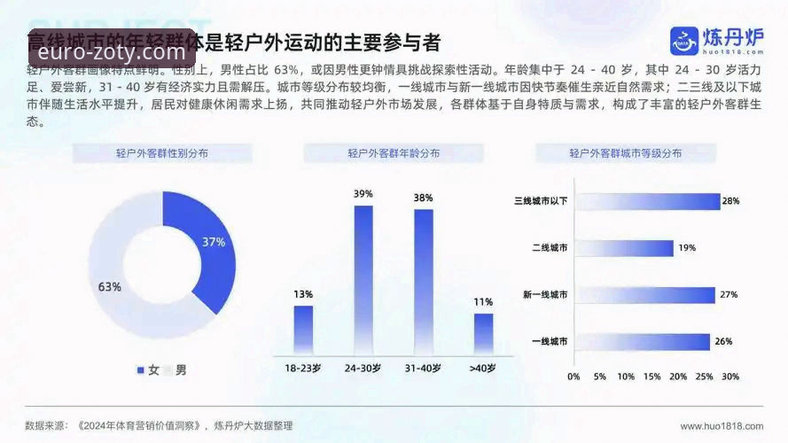 中欧体育平台行业趋势深度分析：从用户体验到生态构建的全面解析